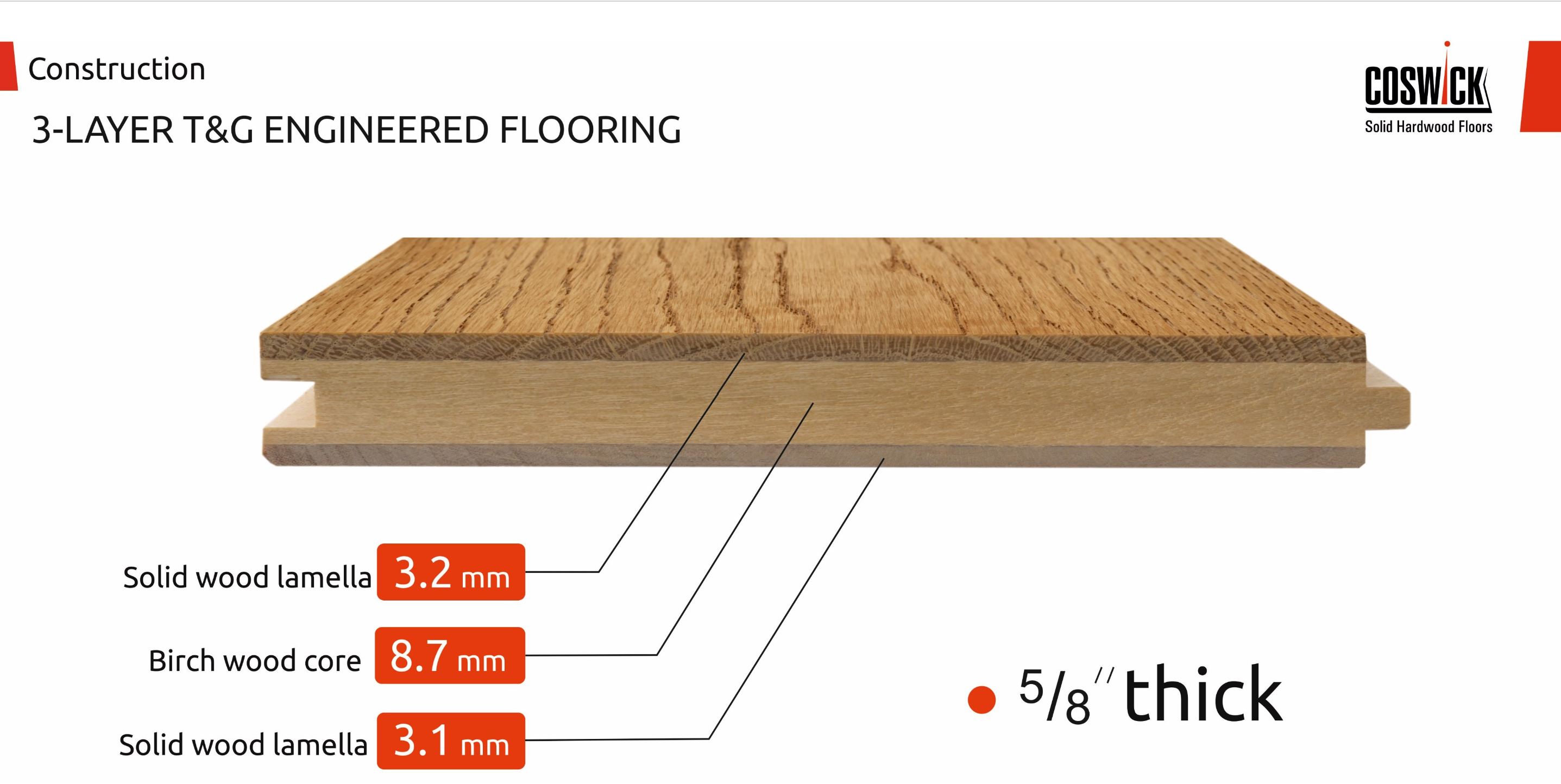 ALPINE COUNTRY $12.80 Sqft