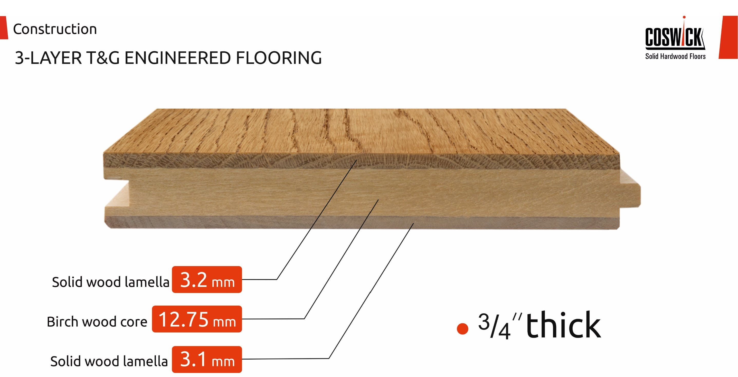 ALPINE COUNTRY $12.80 Sqft