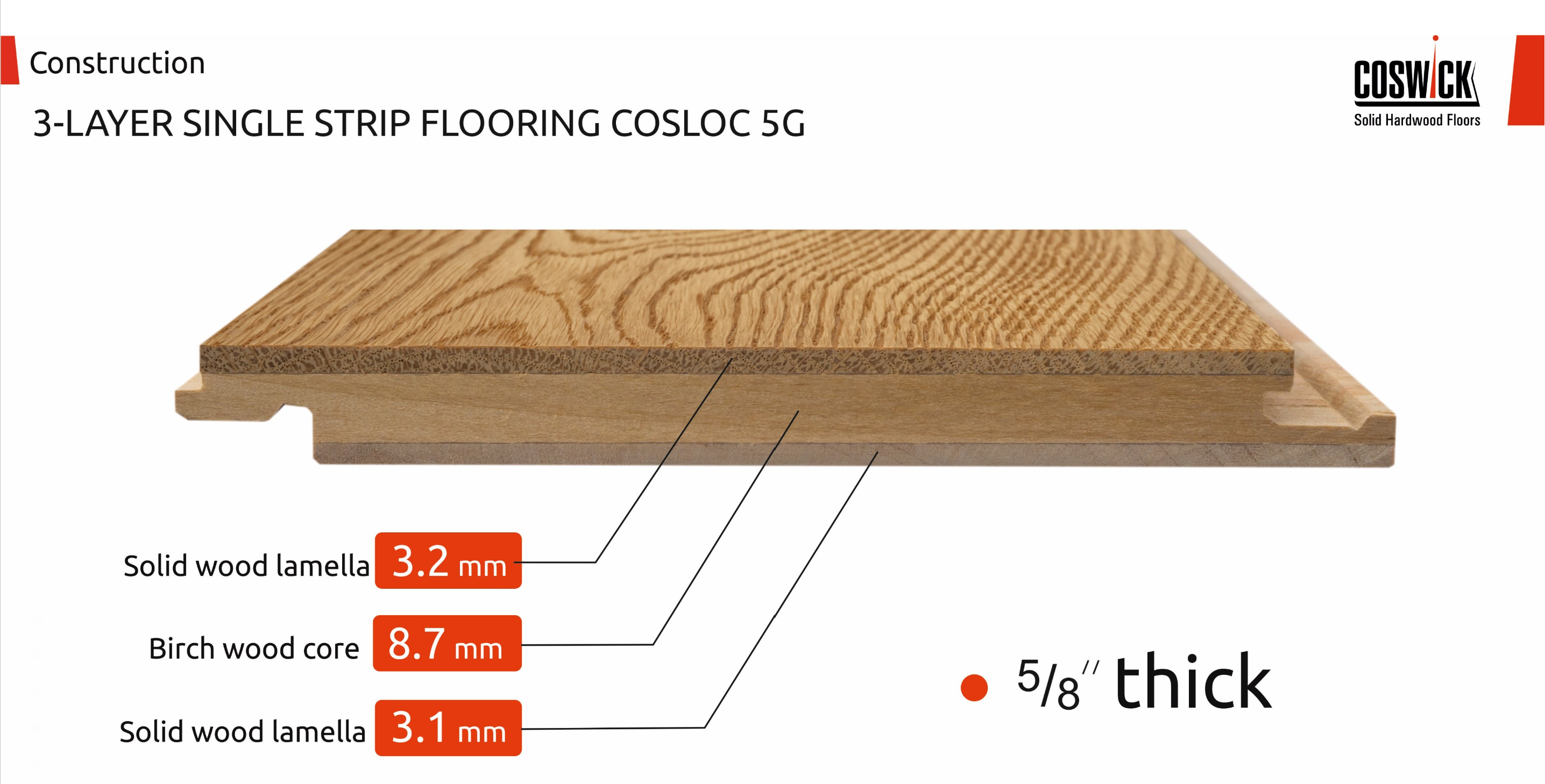 ALPINE COUNTRY $12.80 Sqft